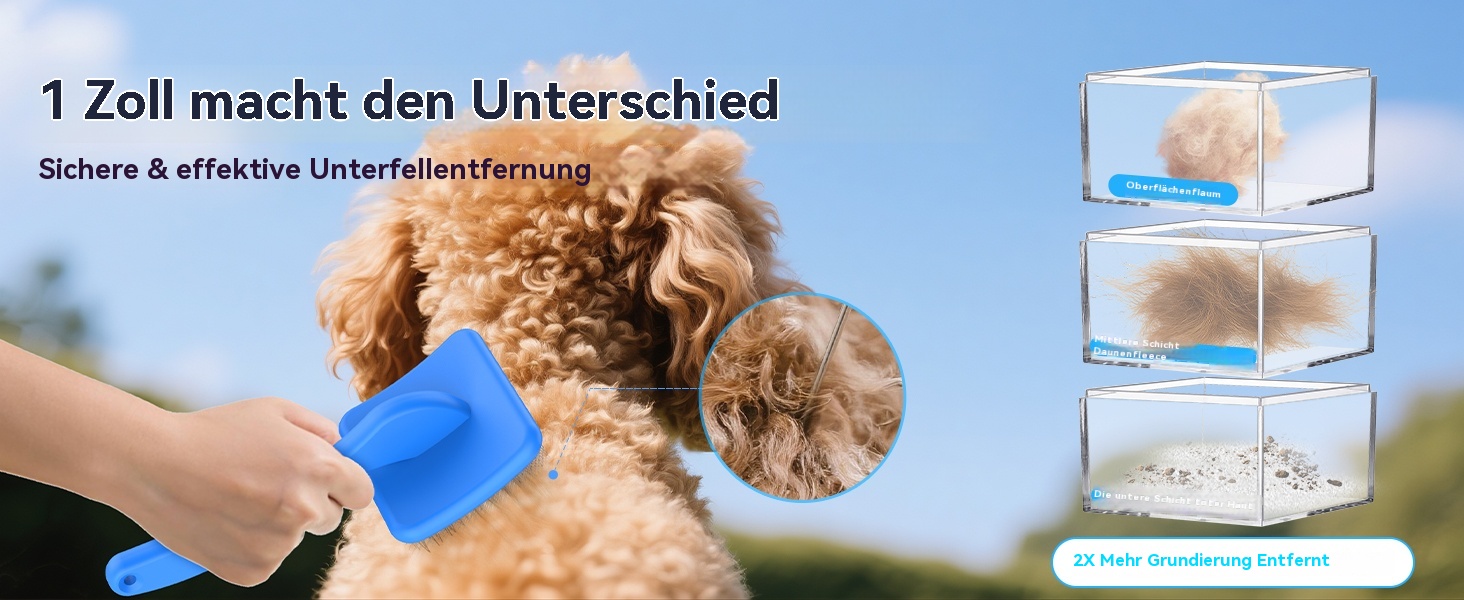 Набір для грумінгу собак великих порід Slicker Bürste Hund – 3 предмети: щітка Slicker, гребінець для підшерстка та гребінець з нержавіючої сталі. Підходить для довгошерстих собак та котів (Голден Ретрівер, Лабрадудль, Пудель)