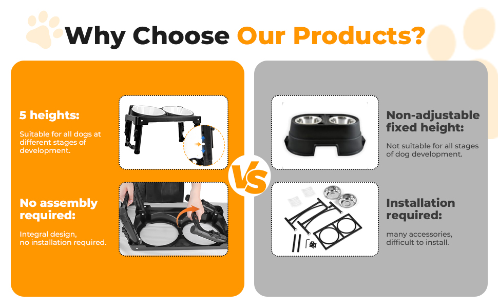 Підвищена годівниця для собак, анти-заковтування, регульована висота, для великих та середніх собак