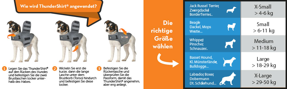 Мантіл для собак Petlife ThunderShirt, сірий, розмір M