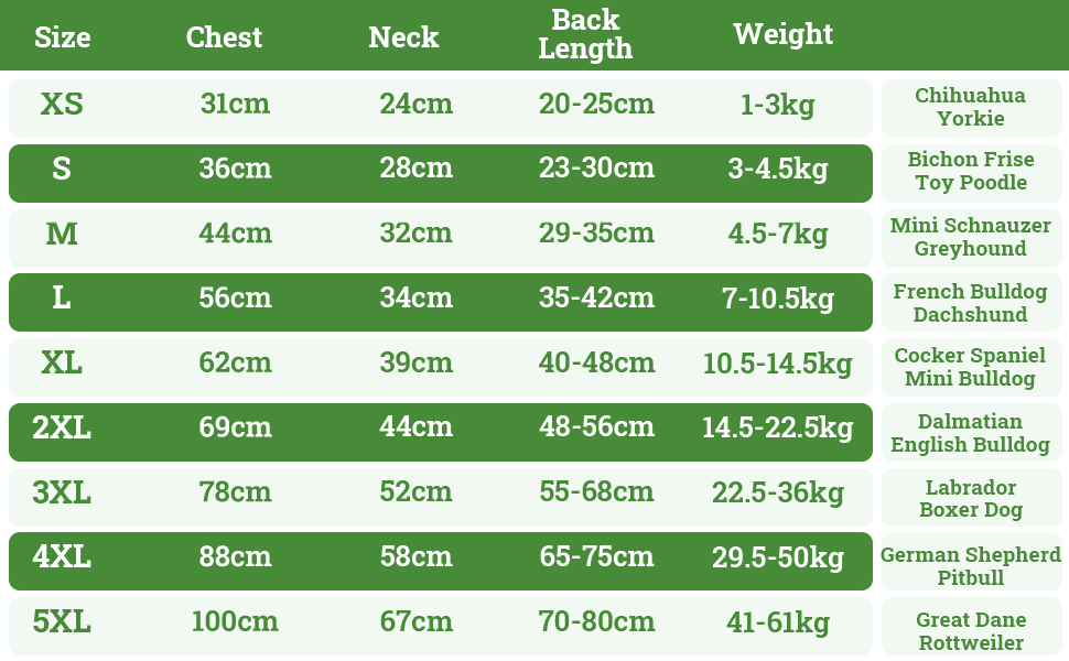 Теплий собачий светр LiebeDD з V-подібним вирізом для маленьких та середніх собак, червоний (M)