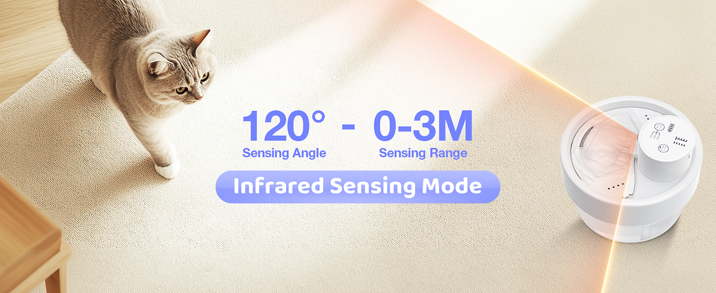 Фонтанчик для котів RUXAN 2L, тихий, з акумулятором 2200mAh, з датчиком руху, 3 режими, для котів та собак, білий (WF06/WF07), поліестер