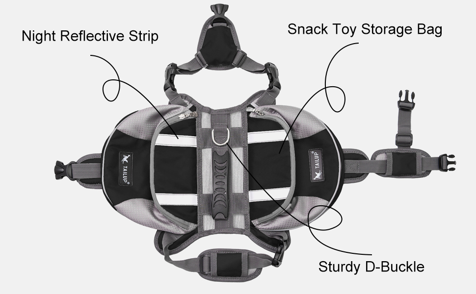 PETCUTE Рюкзак-переноска для собак середніх та великих порід, регульований, для подорожей, прогулянок, тренувань, з ручкою, синій