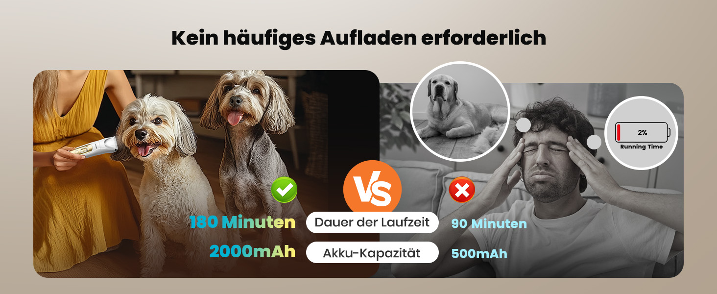 Машинка для стрижки собак і котів oneisall 4-в-1 з LED-підсвічуванням, триммер для лап та точилка для кігтів, акумулятор 2000mAh (біла)