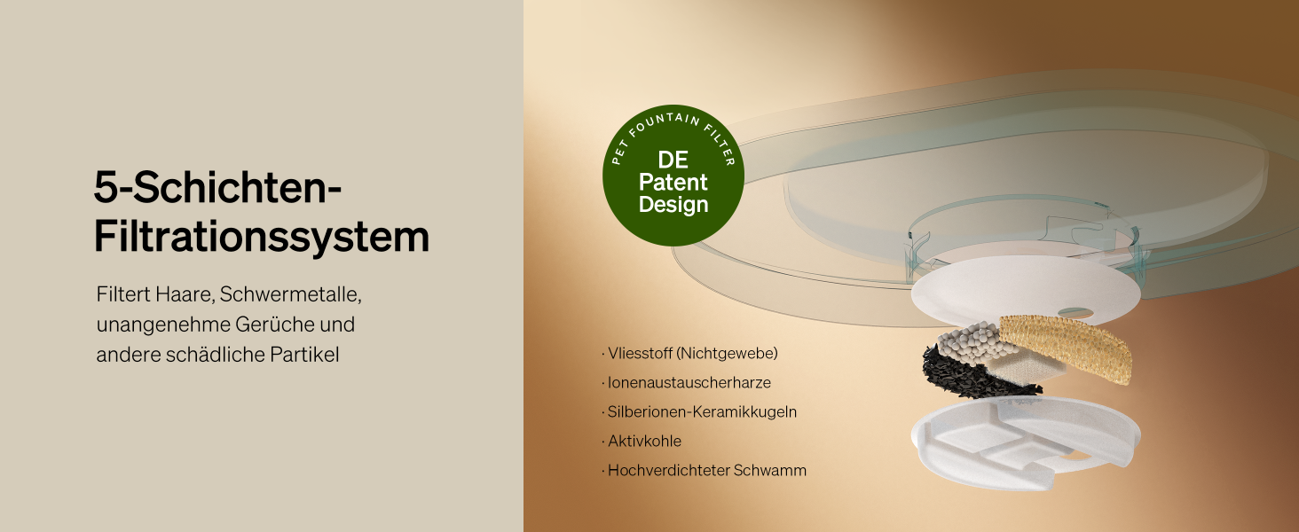 PETLIBRO фонтанчик для собак та котів, 8л, білий. Тиха робота 26dB, захист від розливу, легка чистка, підходить для великих собак та кількох котів