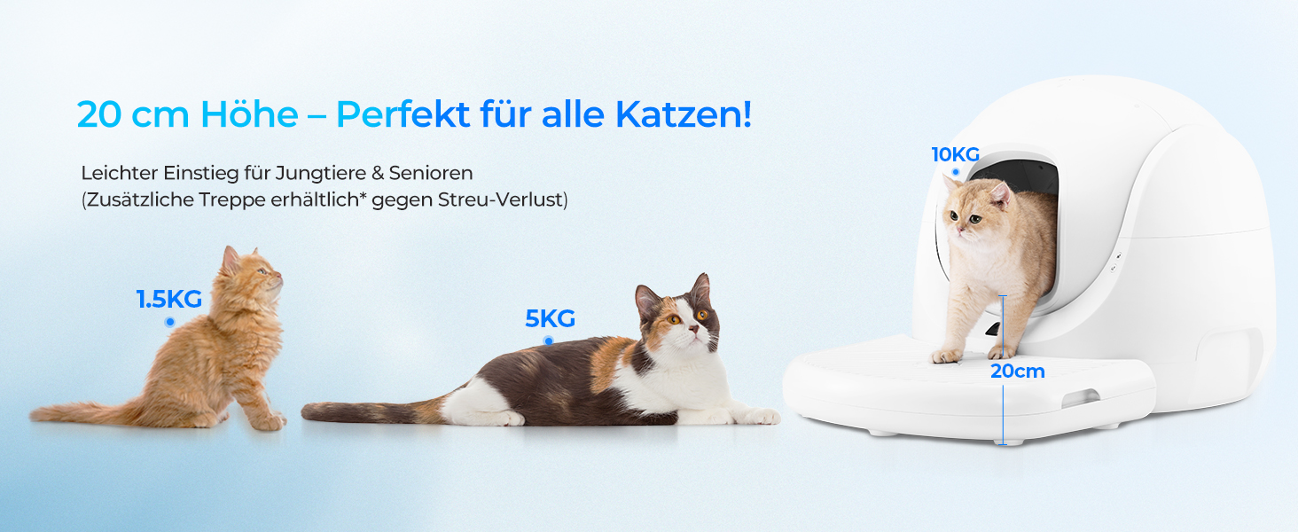 Автоматичний лоток для котів Baymax Catlink, самоочисний, моніторинг здоров'я, для котів 1.5-10 кг, для кількох котів