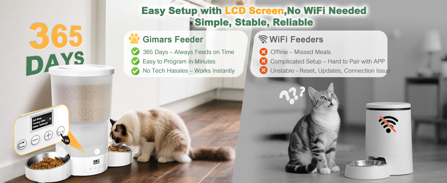 Автоматичний годівниця для котів та собак Gimars 5L з LCD-дисплеєм, 2 миски, програмування, 1-6 прийомів їжі, голосовий запис, білий колір