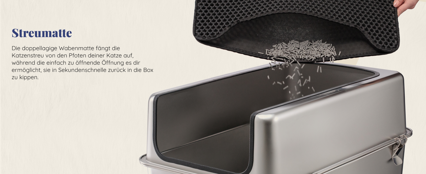 Набір для туалету кота з нержавіючої сталі XXL: легкий у чищенні, антибактеріальний, з високим бортиком, об'єм 38л, антивитікання та антипригарне покриття, з лопаткою та килимком