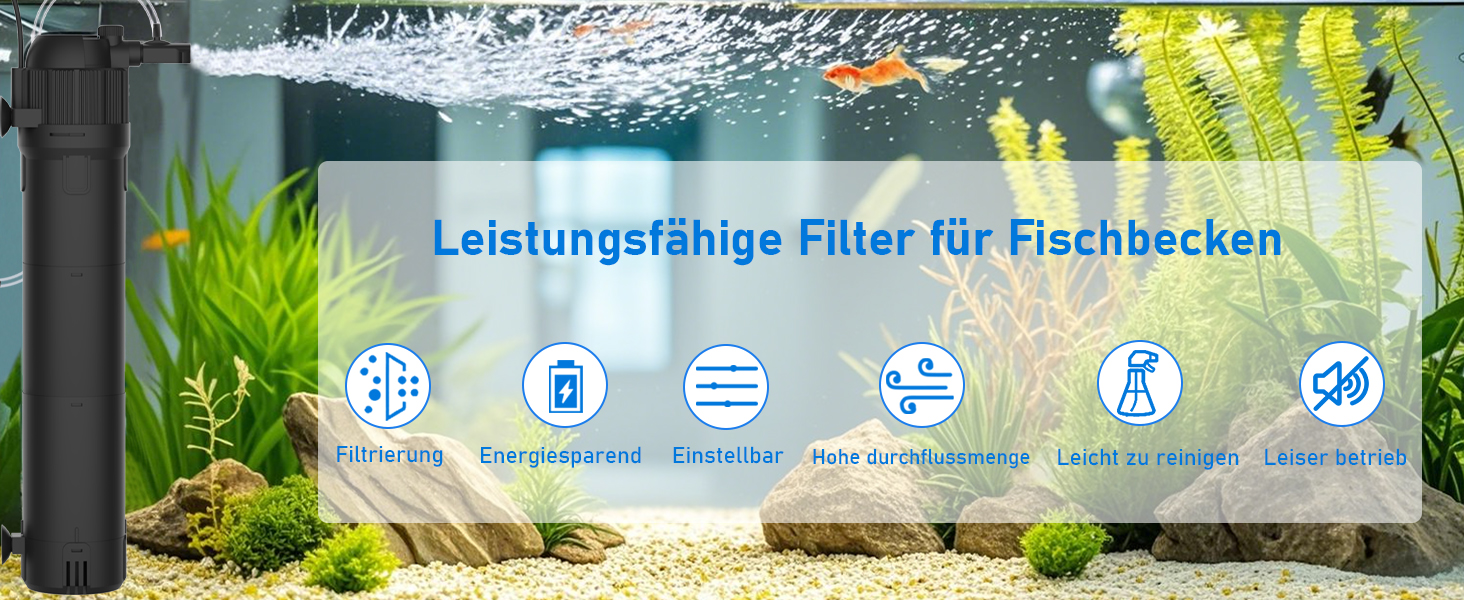 Фільтр для акваріума, 800 л/год, 8 Вт, внутрішній, з підсвічуванням, для акваріумів до 250 л