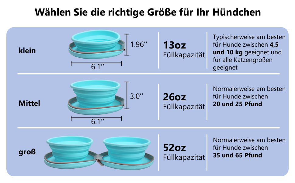 Складні миски для собак KALLAK з силікону (2 шт.) з кейсом для подорожей - для води та корму, нековзні, розкладні, для маленьких та великих собак