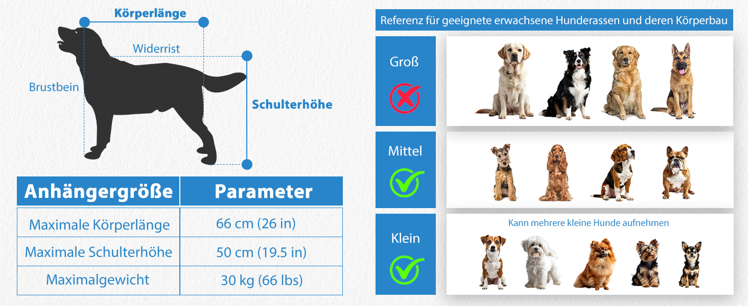 Причеп для собак SEPNINE® 2-в-1 для велосипеда та джоггінгу, блакитний (до 30 кг)