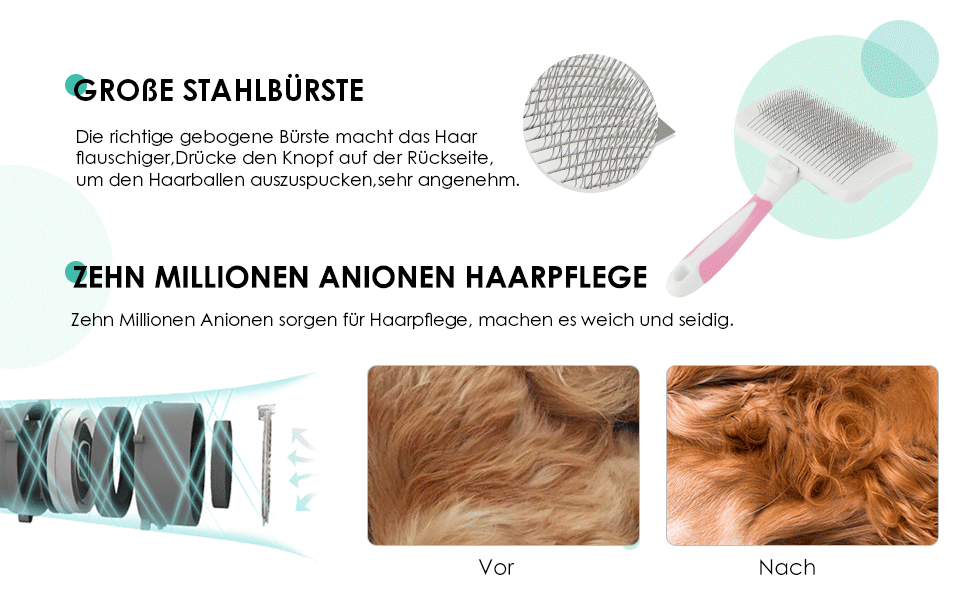 Фен для собак Mxmoonant 2800W з регулюванням потужності та температури, LED дисплеєм, контролем температури, іонізацією та набором насадок