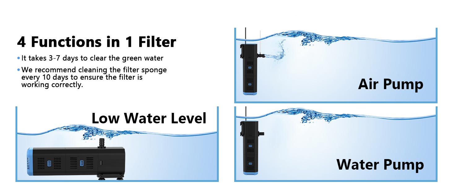 Акваріумний фільтр Fishkeeper 1000 л/год, 16W, для акваріумів 120-300 л, 4-в-1 (фільтр, аератор, помпа, губка)