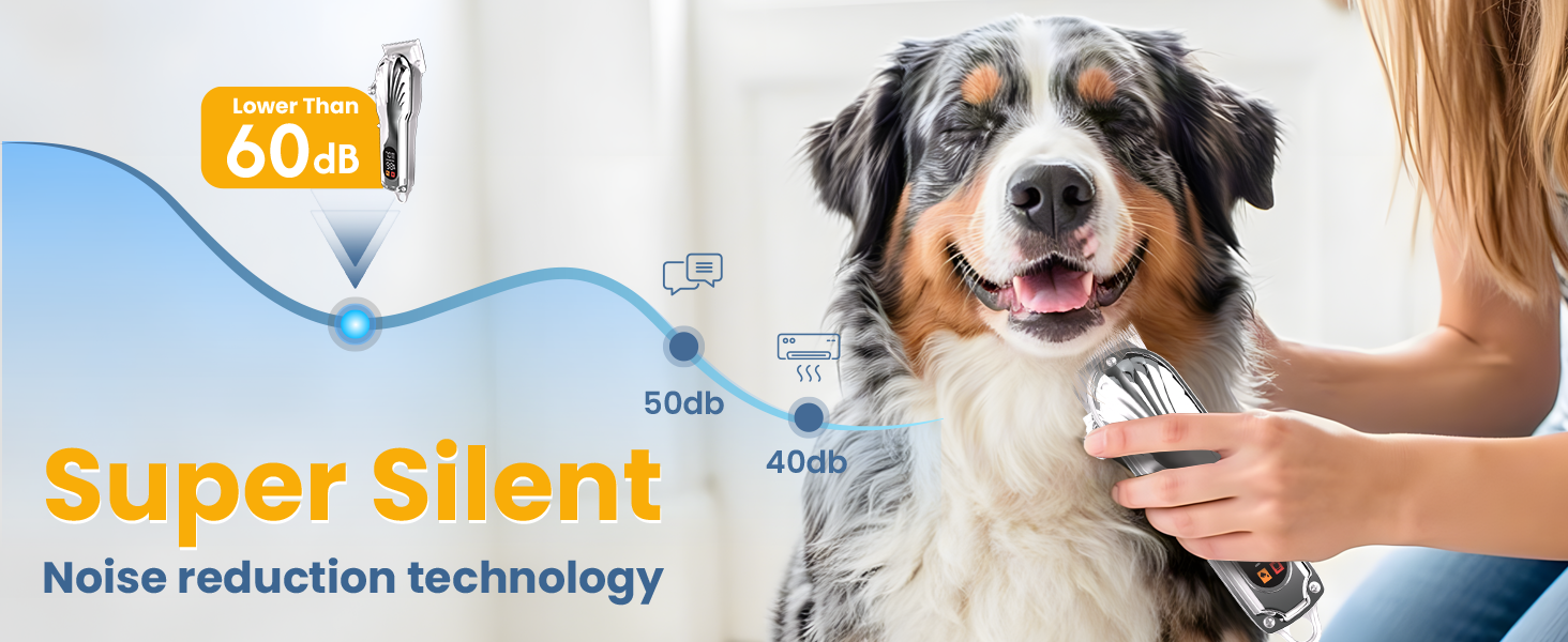Професійна машинка для стрижки собак з товстим хутром, бездротова з LED-дисплеєм, тиха, акумуляторна, триммер для собак з набором для догляду за кігтями (срібна)