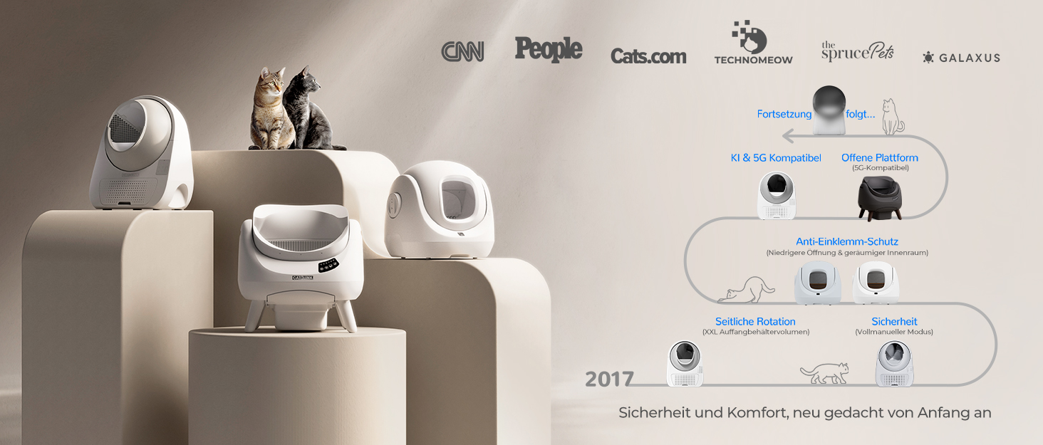 CATLINK Baymax: автоматичний туалет для котів 70л, XXL, 7-рівневий захист від протікання, керування через додаток, розпізнавання кількості котів, білий