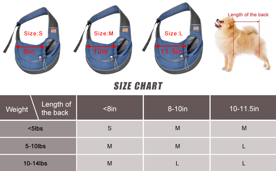 Слін для собак та цуценят CUBY: зручний та безпечний, з дихаючою сіткою та регульованим ременем, для прогулянок та подорожей (Джинс, M)