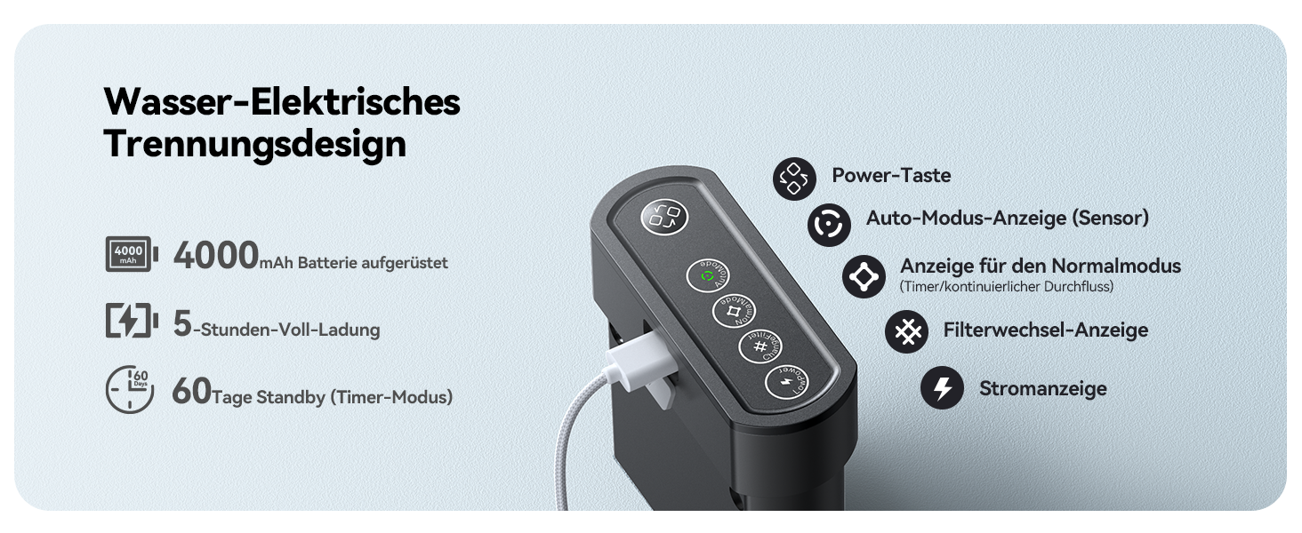 Автоматичний фонтанчик для котів та собак FEELNEEDY FN-W19, 3.5L, з датчиком, бездротовий, з акумулятором 4000mAh, 3 режими, з фільтром з активованого вугілля