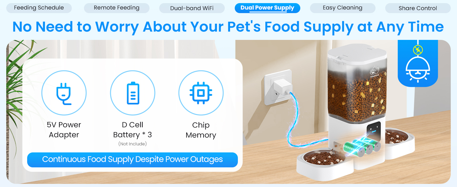Автомат годування котів Frienhund з 2 мисками та APP: Wi-Fi, повільний дозування, 7л, для 2 котів, з Alexa, білий