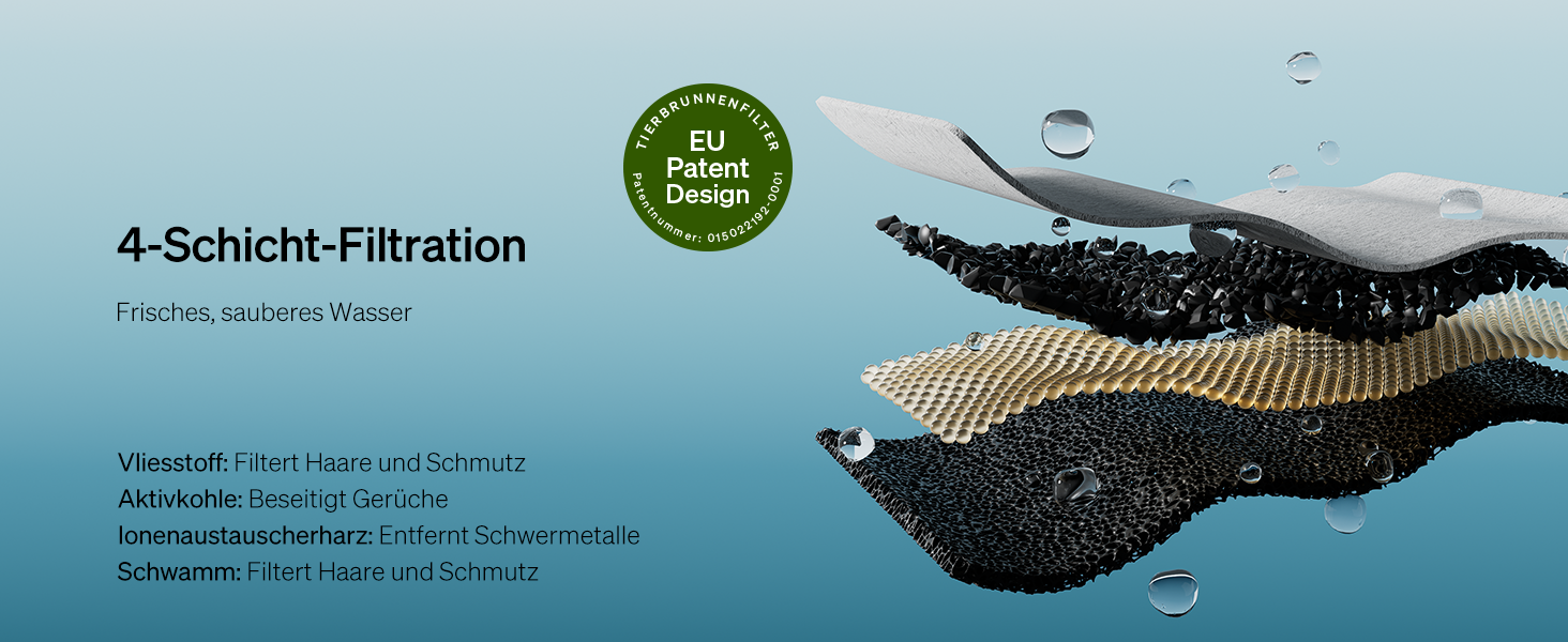 PETLIBRO фонтанчик для котів бездротовий з датчиком руху, легке очищення, модель Dockstream, акумулятор 5000mAh, тихий (23dB), BPA-free, 2 помпи, 4 фільтри