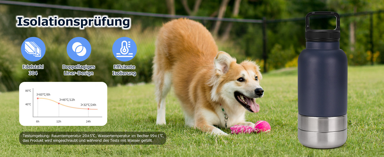 Фляга для собак на прогулянку 1000мл 3-в-1 з мисками для води та корму, ізольована сталева фляга для собак, темно-синій, 7 дюймів