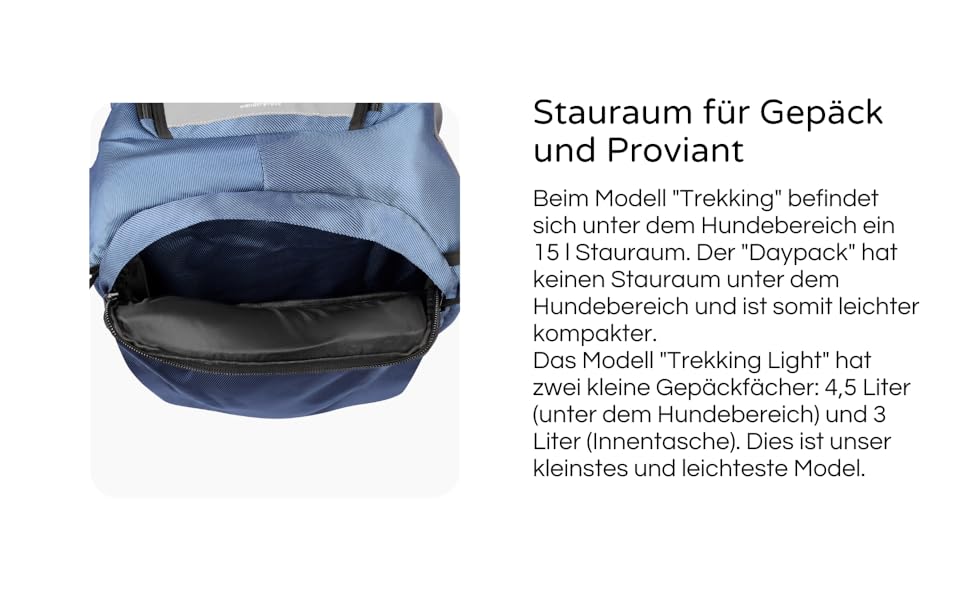 Hunderucksack Wanderpfote Trekking Light S, 8 кг, блакитний - переноска для собак та котів