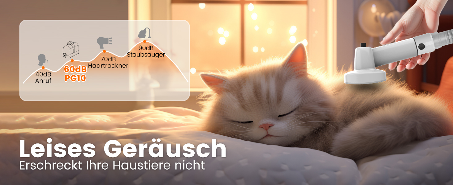 Машинка для стрижки собак AIRROBO з пилососом 12000 Pa, щітка для видалення шерсті, тиха машинка для собак з набором інструментів, контейнер для пилу 1.4L, PG10 Білий (Чорний)