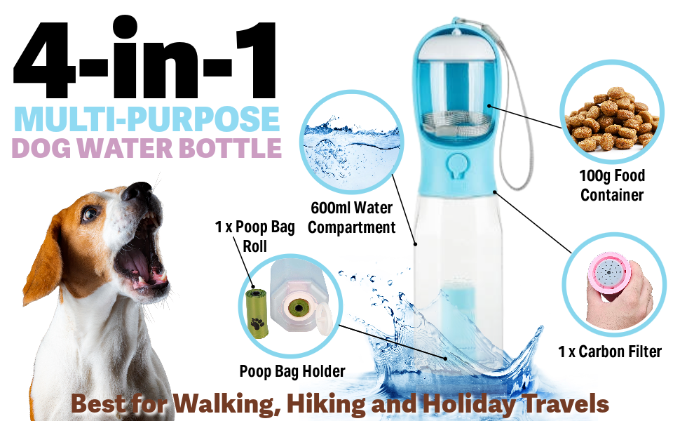 Водяна пляшка для собак PANJAL 600 мл, 4-в-1, витокозахисна, без BPA, з дозатором пакетів та відділенням для ласощів, з фільтром – для прогулянок, походів, подорожей, блакитна