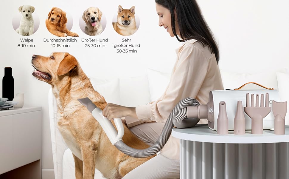 Фен для собак Olvy Hundefön: професійний сушар для догляду за шерстю з регулюванням швидкості та 4 насадками