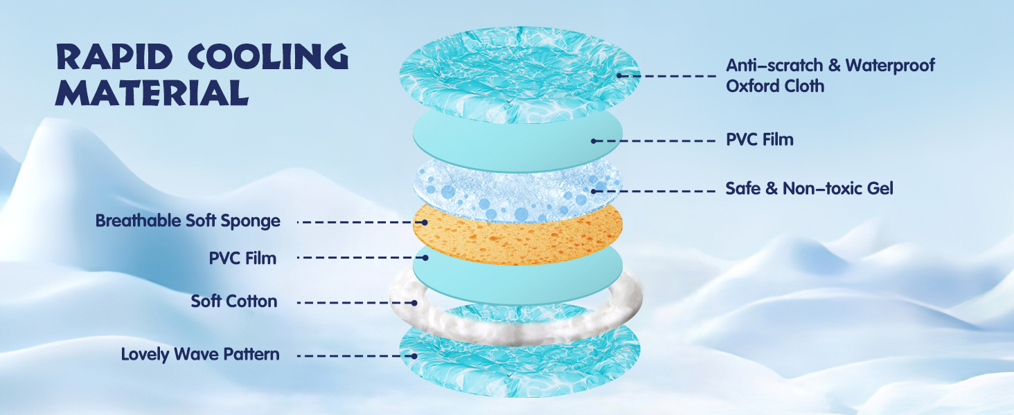 Кühlmatte Hunde Katzen Orbicular: Охолоджуючий килимок для собак та котів, розмір M, 72x72x5 см