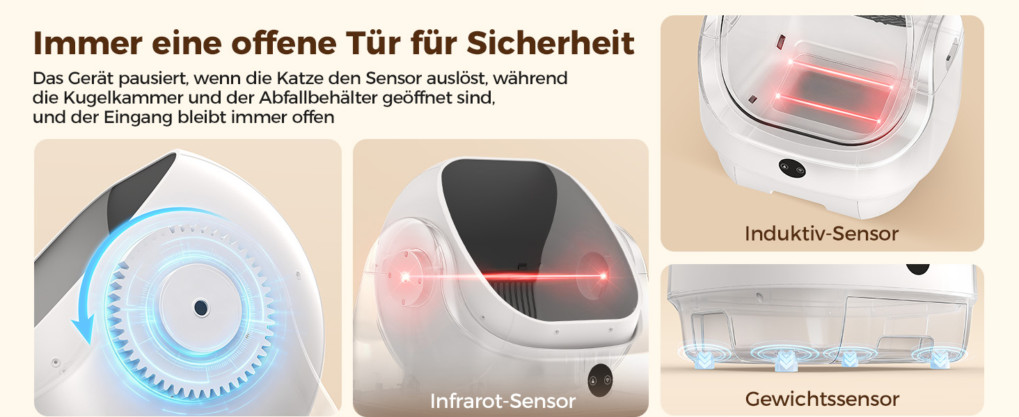Автоматичний лоток для котів Katzenklo Selbstreinigend з контролем запаху, сенсорами та керуванням через додаток - для великих котів