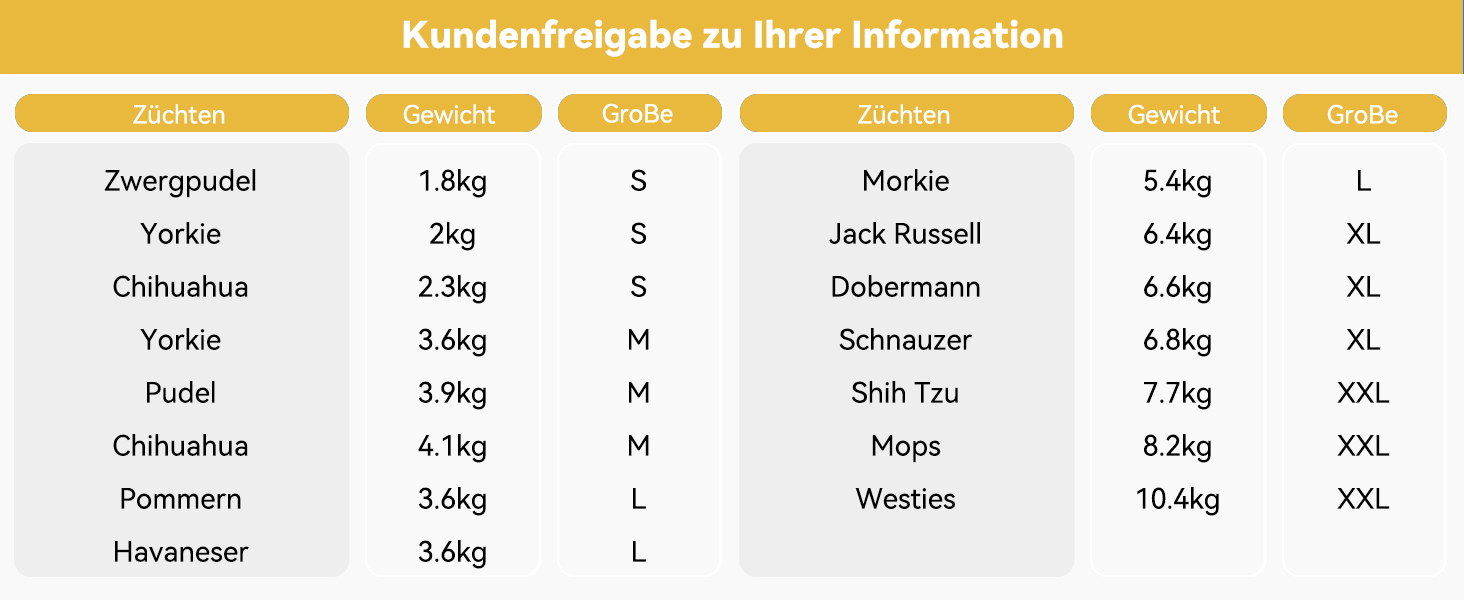 Теплий зимовий одяг для собак: флісова куртка-жакет для малих та середніх собак, M