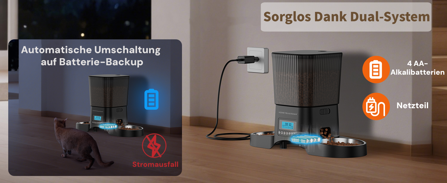 Автоматичний годівник для котів та собак HoneyGuardian з Wi-Fi, 2 миски, 3.5л, APP-керування