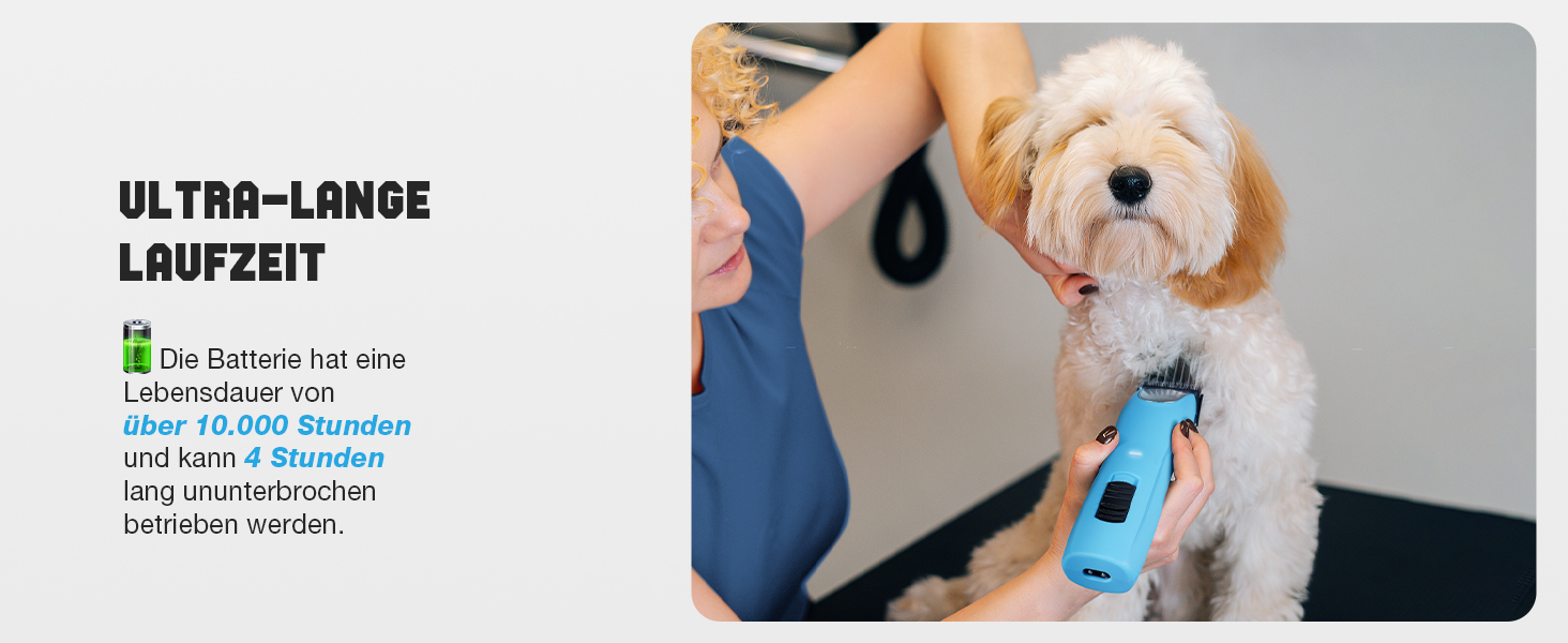 Професійна машинка для стрижки собак FuzzyFix: 2 швидкості, ергономічний дизайн, для собак та котів, стрижка густого, довгого та кучерявого хутра, блакитна