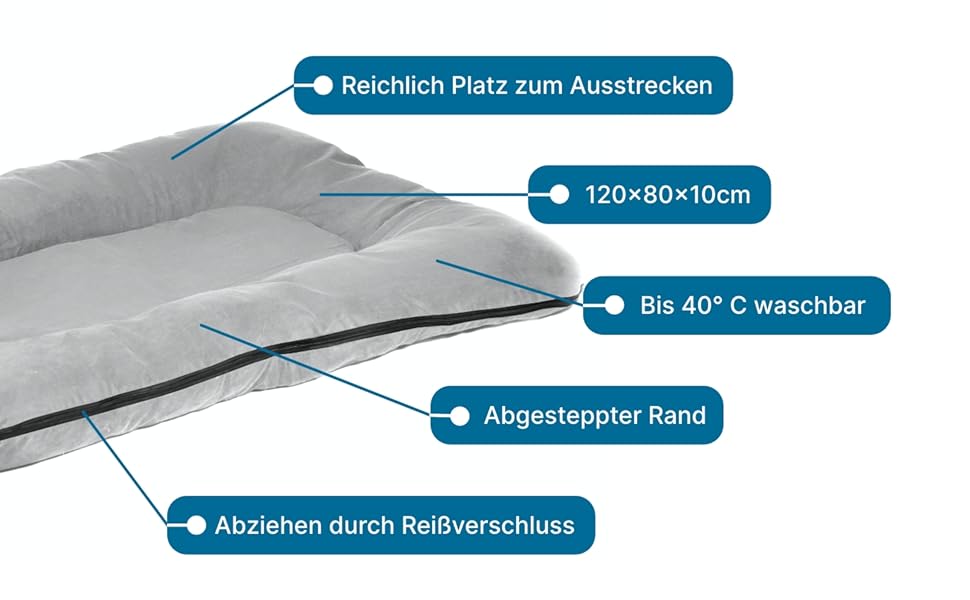 Килимок для собак SUNNYDOGS XXL | М'який, миючий, знімний | Килимок для великих собак, 120 x 80 см, сірий