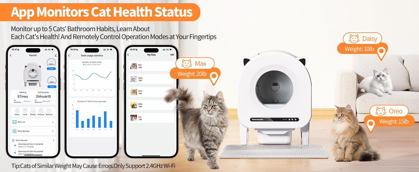 Автоматичний лоток для котів 68л з самоочищенням, з APP-керуванням, захистом та нейтралізатором запаху, з килимком та 2 рулонами сміттєвих пакетів, для кількох котів