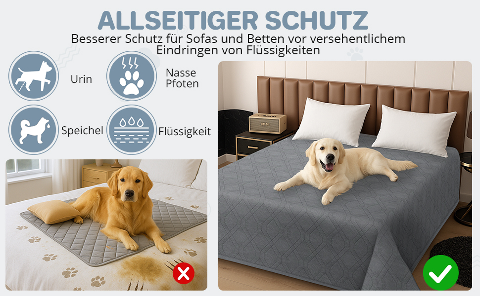 Водонепроникний килимок для собак Luvore з протиковзкими крапками, захист для дивану, ліжка, авто. Міцний килимок для котів, можна прати в машині. 137x208 см