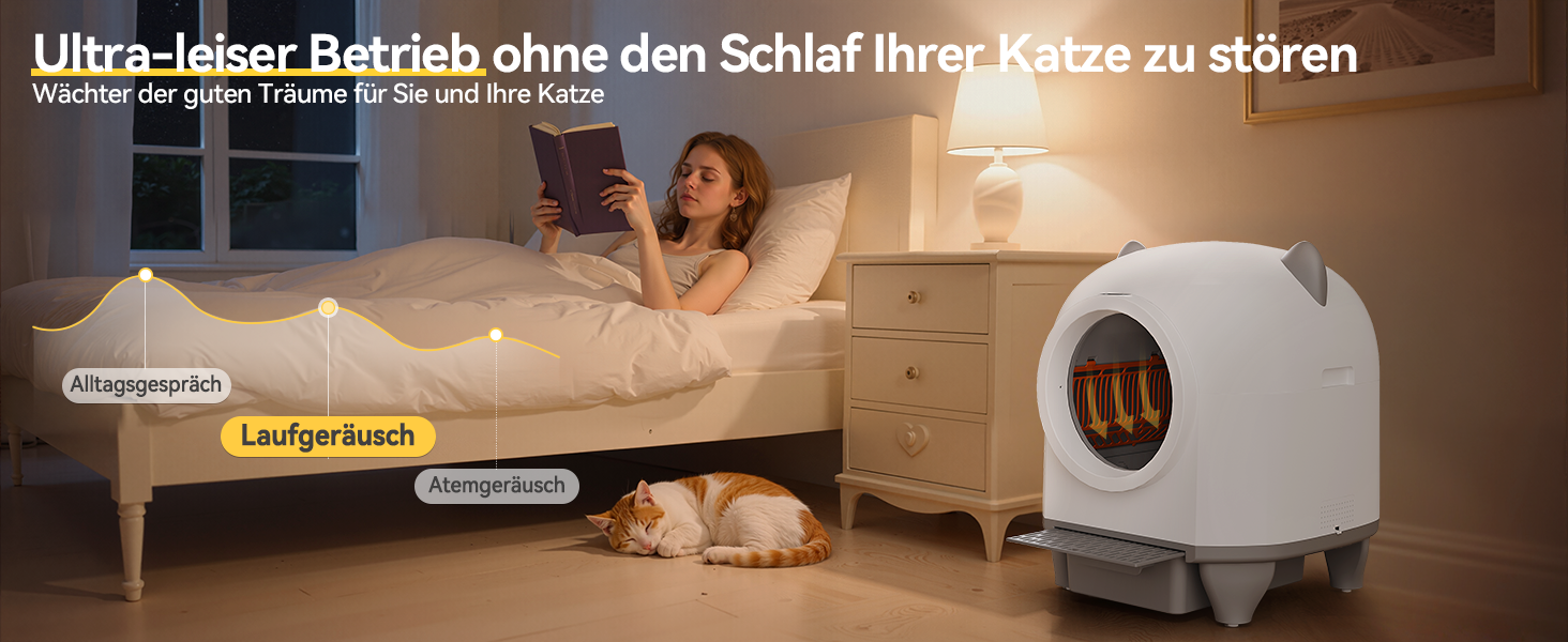 Автоматичний лоток для котів Katzenklo Selbstreinigend 90L з APP та 6-рівневою системою контролю запаху, для кількох котів