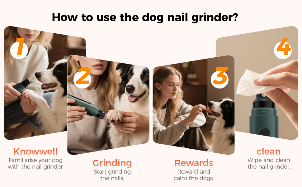 Точилка для кігтів собак NEUTYPECHIC з LED-підсвіткою та LCD-дисплеєм, 5 режимів, для великих, середніх та маленьких собак