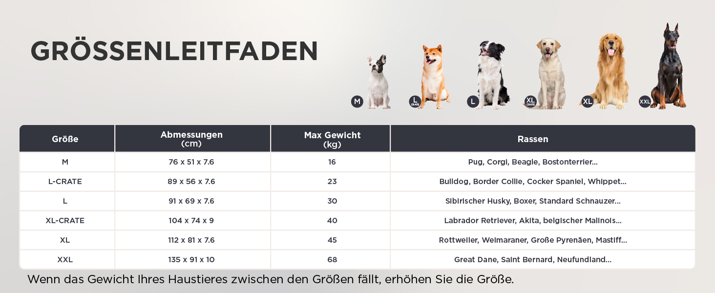 Ортопедичне ліжко для собак BEDSURE - великі породи, 91x69x8 см, м'яке, миється, сіре