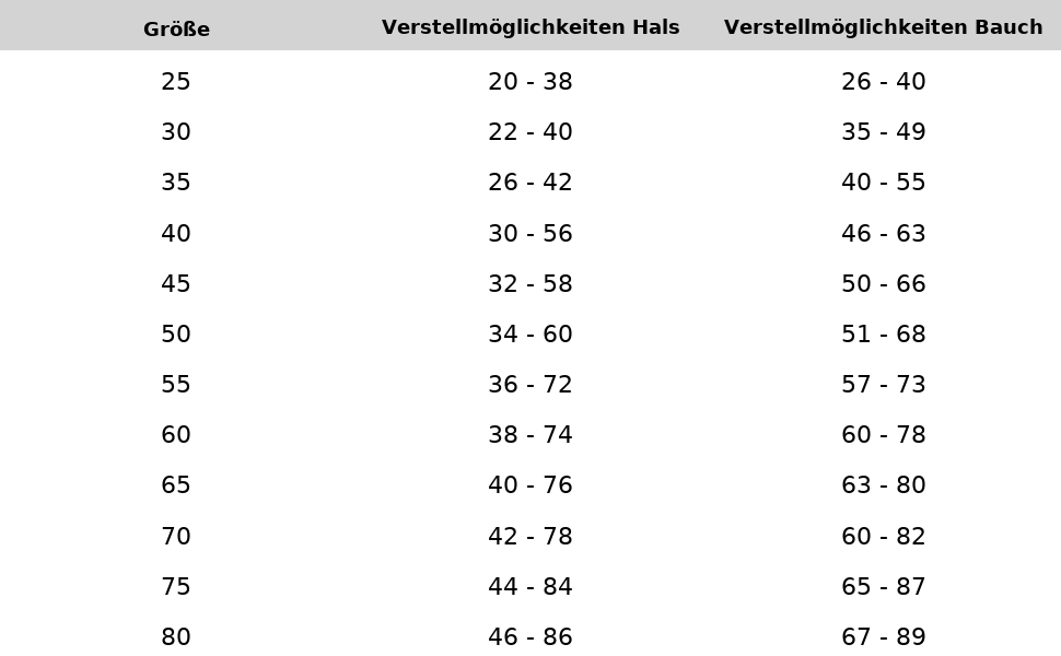 Жовтий дощовик для собак HUNTER Milford, розмір 40, жовтий, регульований, для повірця, легко миється