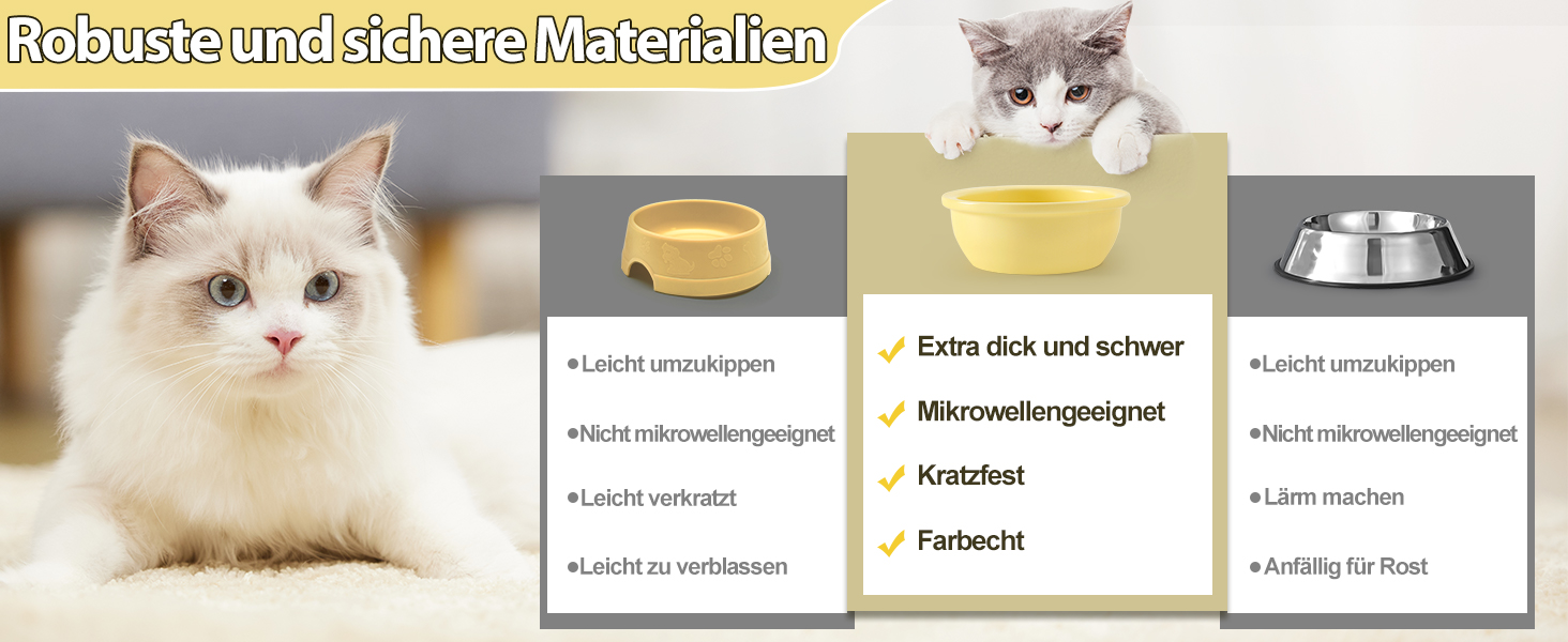 Набір мисок для котів GUUSII HOME (2 шт.) з кераміки, 14 см, 360 мл, жовті