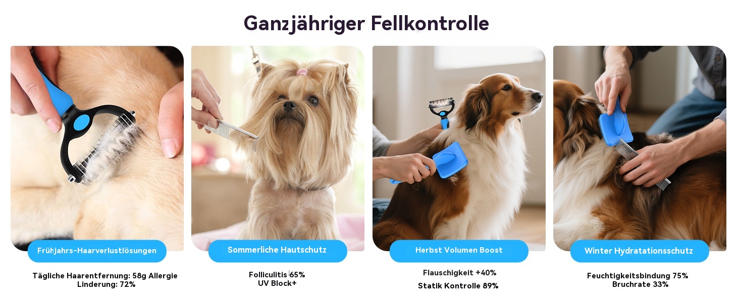 Набір для грумінгу собак великих порід Slicker Bürste Hund – 3 предмети: щітка Slicker, гребінець для підшерстка та гребінець з нержавіючої сталі. Підходить для довгошерстих собак та котів (Голден Ретрівер, Лабрадудль, Пудель)