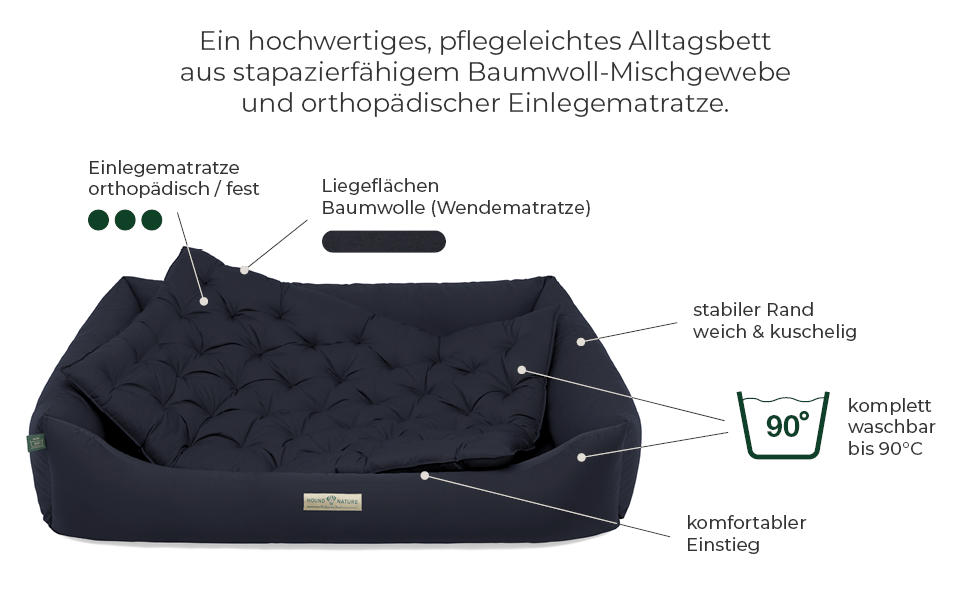 Ортопедичне ліжко для собак HOUND & NATURE Zermatt, корзина для собак середніх розмірів з високим бортиком, м'яке собаче ліжко з подушкою (M - 95x70 см, XL - 115x85 см), темно-синій