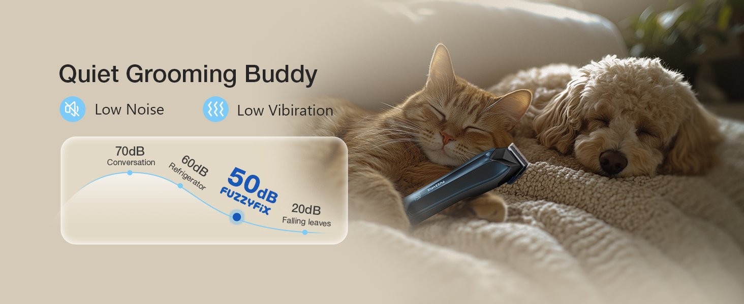 Професійна машинка для стрижки собак Leise, для густого та кучерявого хутра, блакитна