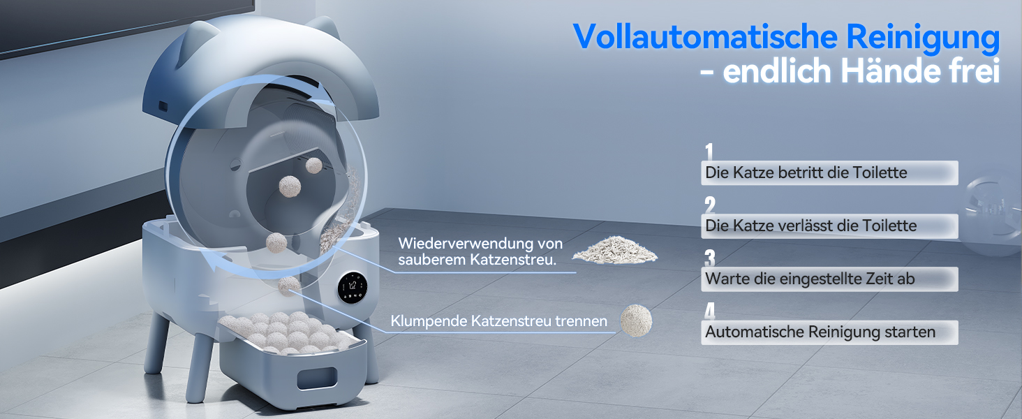 Автоматичний лоток для котів Devoko з самоочищенням, великий об'єм, керування через додаток, LED-підсвічування, килимок, для котів до 12 кг