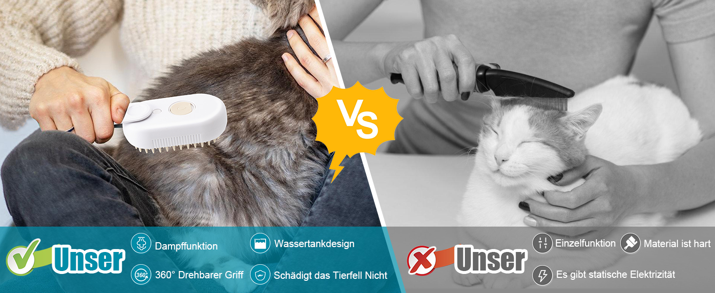 Парова щітка для котів та собак, 2 шт. з розпилювачем, для короткої та довгої шерсті, видалення шерсті, догляд (біла)