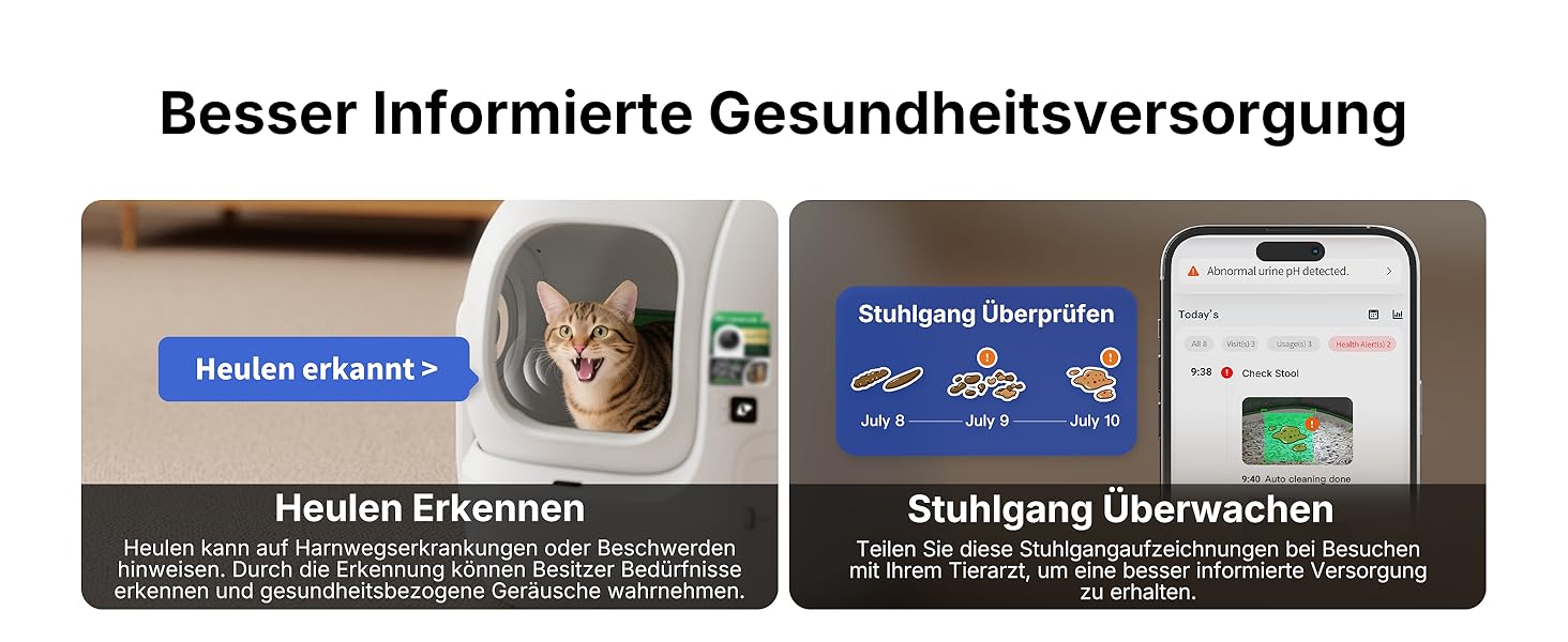 PETKIT Purobot Max Pro 2 - самоочисний лоток для котів з камерою та AI-моніторингом здоров'я, для кількох котів