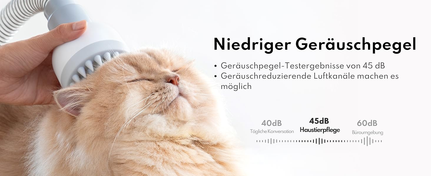 Машинка для стрижки собак Homerunpet з пилососом, тиха та потужна, професійний набір для грумінгу, видалення шерсті для собак та котів, 1.85L, білий