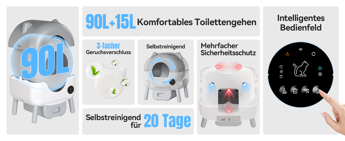 Автоматичний лоток для котів Katzenklo з самоочищенням, велика ємність 90л+15л, панель керування, керування через додаток, AI-моніторинг здоров'я кота, XXL