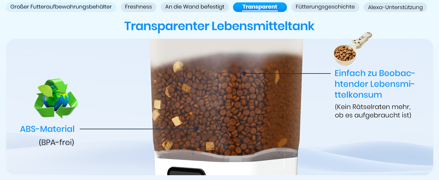 Автомат годування котів Frienhund з 2 мисками та APP: Wi-Fi, повільний дозування, 7л, для 2 котів, з Alexa, білий