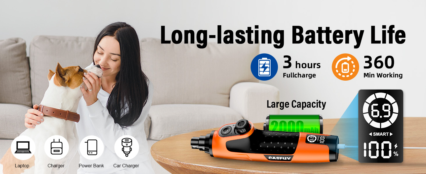 Шліфувальник кігтів для собак Casfuy Smarter Krallenschleifer 6-ступінчатий з LED-підсвіткою, тихий, перезаряджається, для собак та котів великих, середніх та малих порід, оранжевий/західний колір (Sunset Chevron)